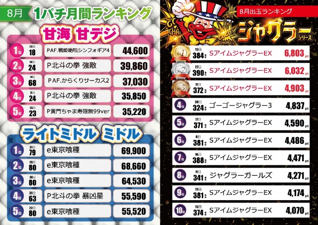 テキサス岩国店の最新情報画像