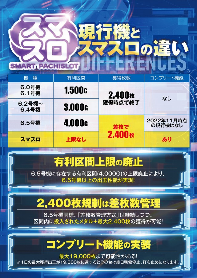 ドムズ岩国店の最新情報画像