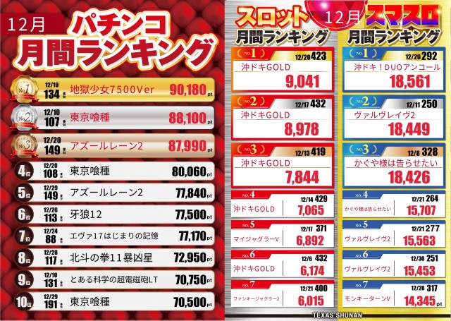 テキサス周南店の最新情報画像