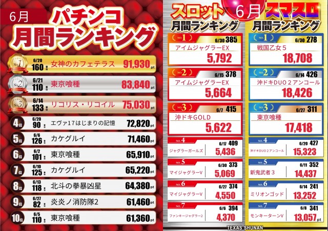 テキサス周南店の最新情報画像