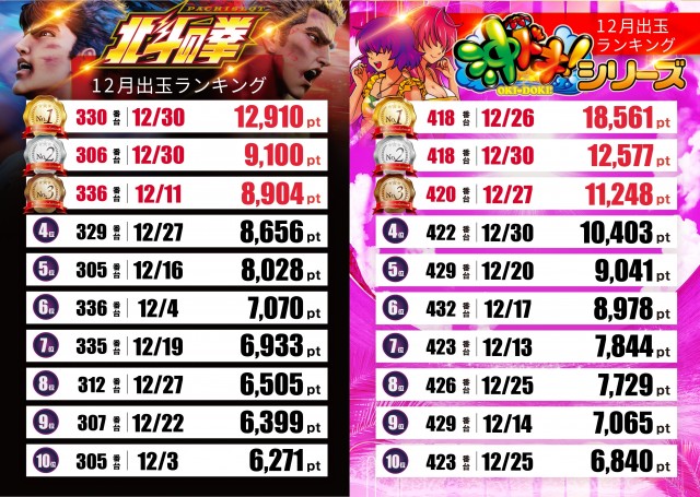 テキサス周南店の最新情報画像