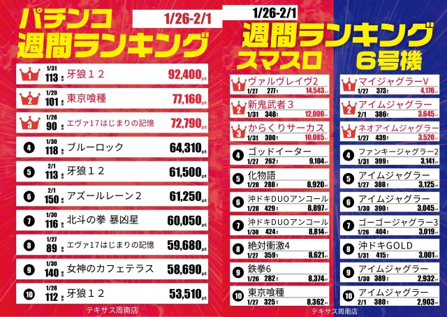 テキサス周南店の最新情報画像