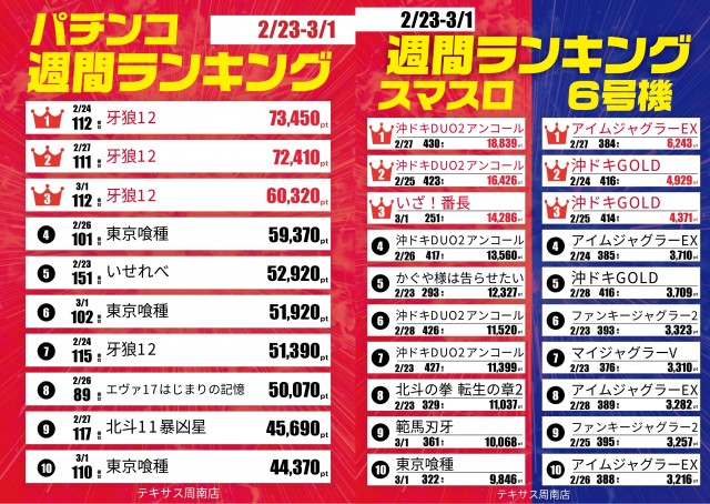 テキサス周南店の最新情報画像