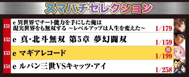 テキサス周南店の最新情報画像