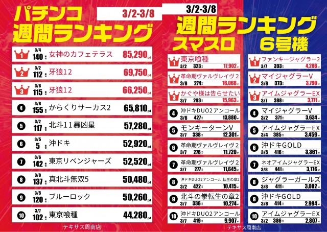 テキサス周南店の最新情報画像