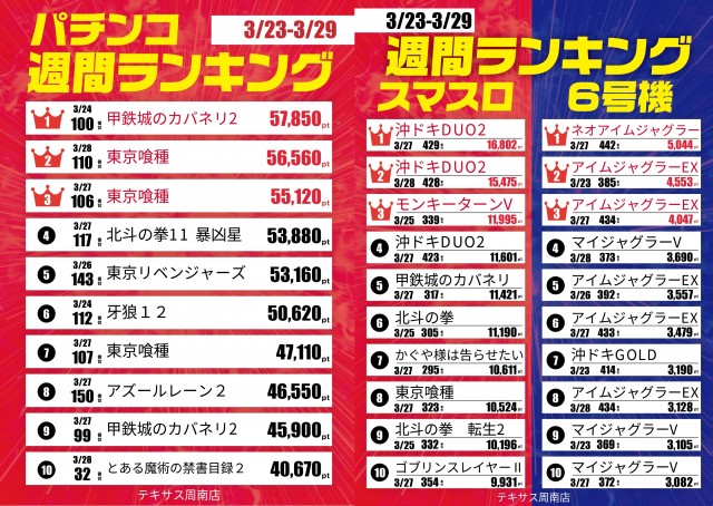 テキサス周南店の最新情報画像