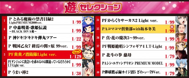 テキサス周南店の最新情報画像