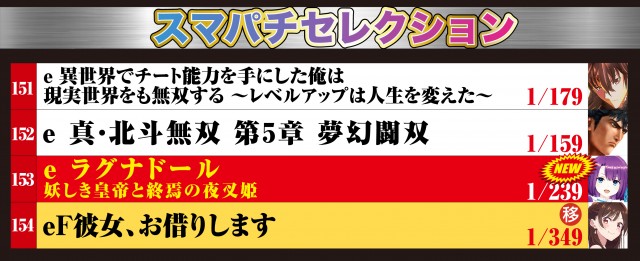 テキサス周南店の最新情報画像