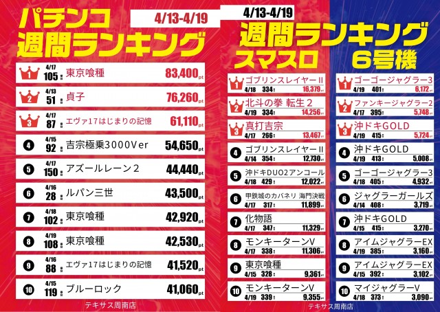テキサス周南店の最新情報画像