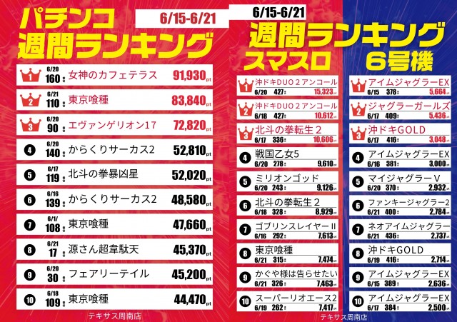 テキサス周南店の最新情報画像
