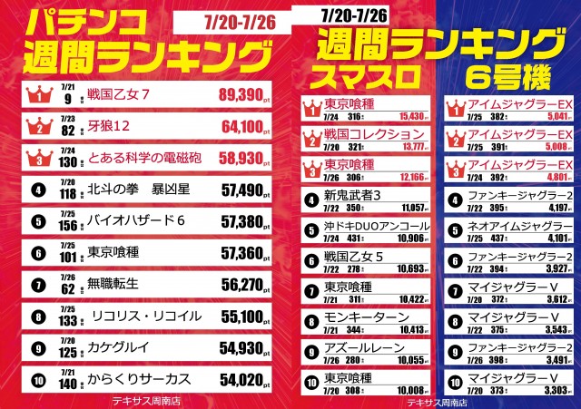 テキサス周南店の最新情報画像