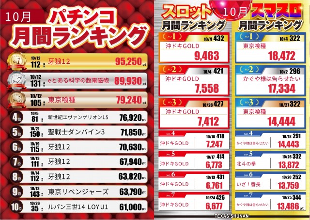 テキサス周南店の最新情報画像
