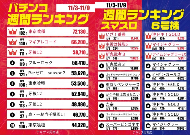テキサス周南店の最新情報画像