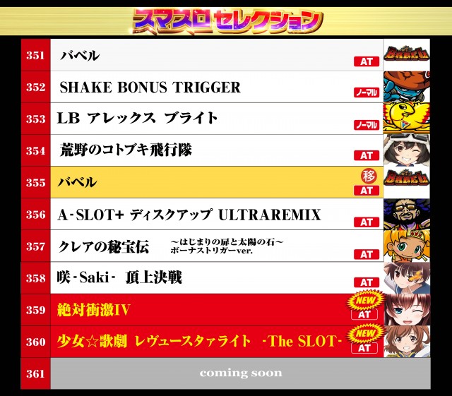 テキサス周南店の最新情報画像