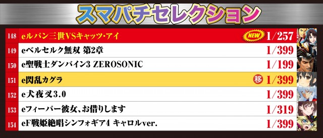 テキサス周南店の最新情報画像