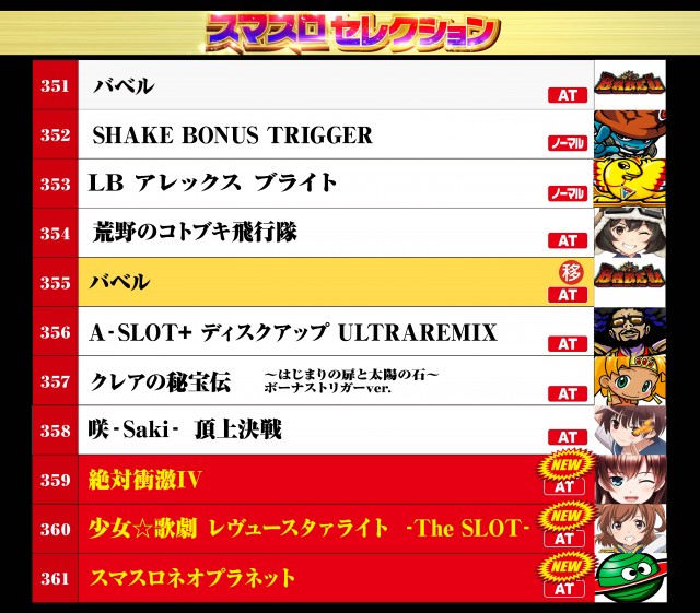 テキサス周南店の最新情報画像