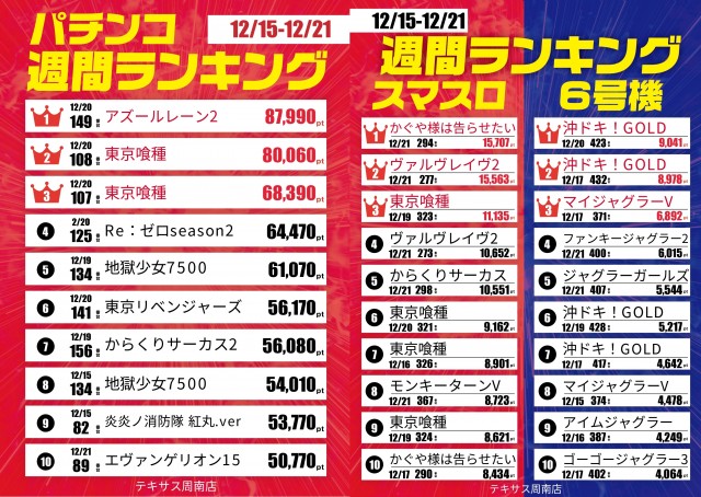 テキサス周南店の最新情報画像
