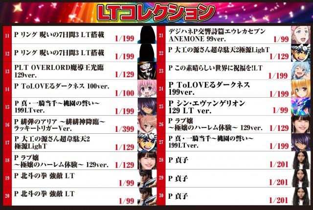 テキサス周南店の最新情報画像