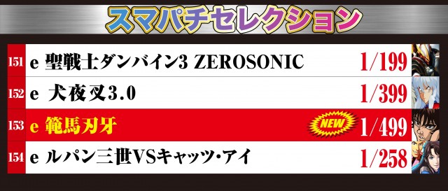 テキサス周南店の最新情報画像