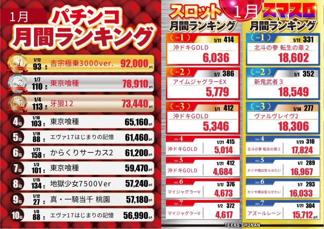 テキサス周南店の最新情報画像