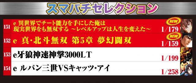 テキサス周南店の最新情報画像