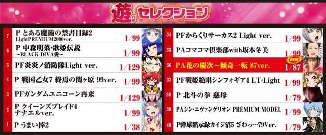 テキサス周南店の最新情報画像