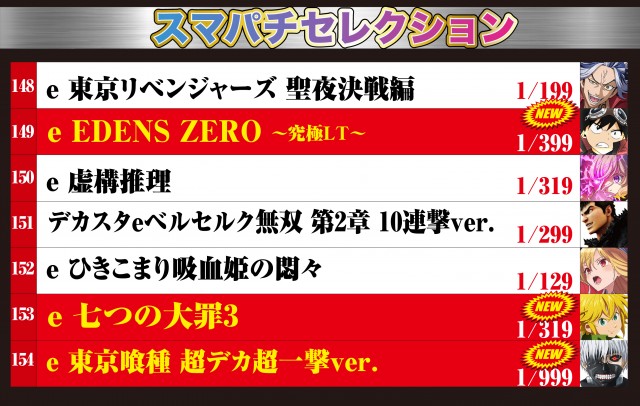 テキサス周南店の最新情報画像