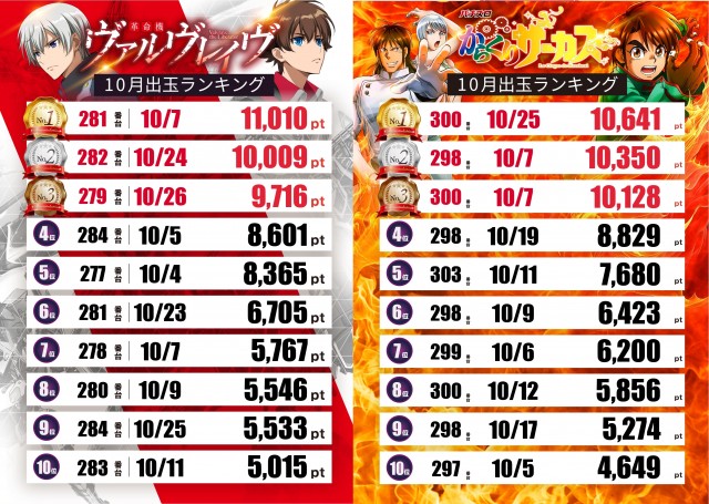 テキサス周南店の最新情報画像