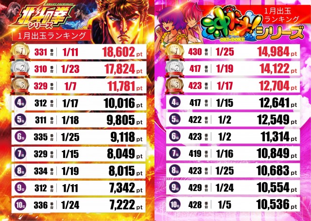 テキサス周南店の最新情報画像