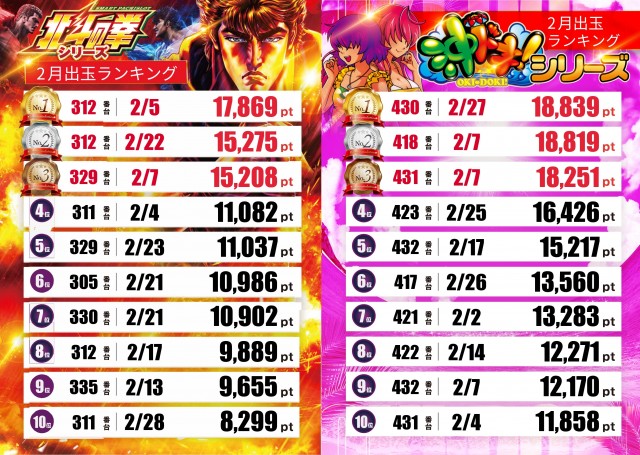 テキサス周南店の最新情報画像