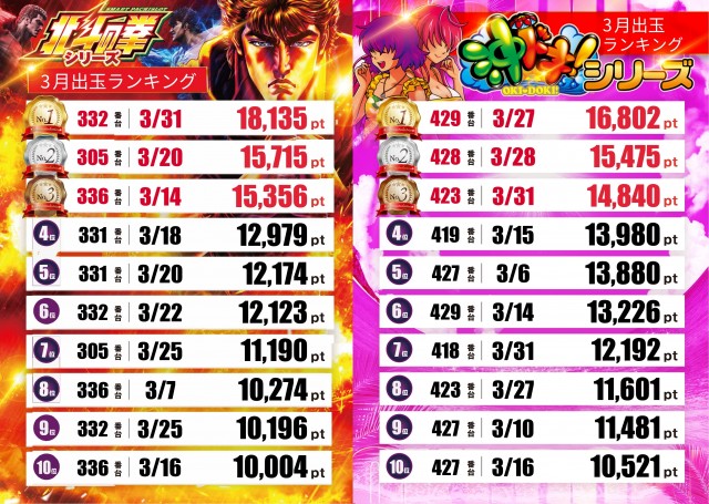 テキサス周南店の最新情報画像