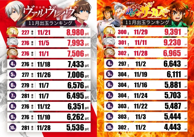 テキサス周南店の最新情報画像