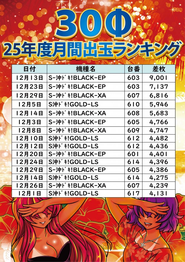ジャンボ小野田店の最新情報画像