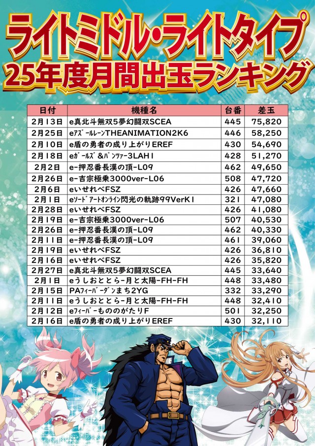 ジャンボ小野田店の最新情報画像