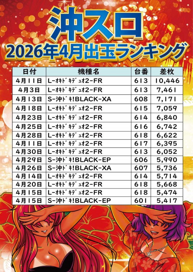 ジャンボ小野田店の最新情報画像