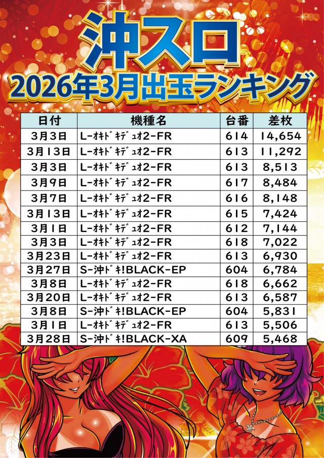 ジャンボ小野田店の最新情報画像