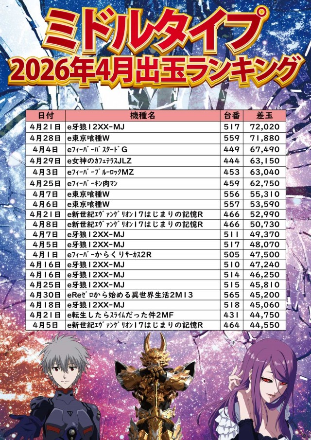 ジャンボ小野田店の最新情報画像