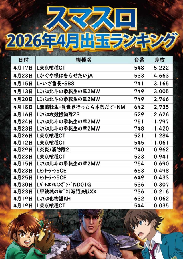 ジャンボ小野田店の最新情報画像