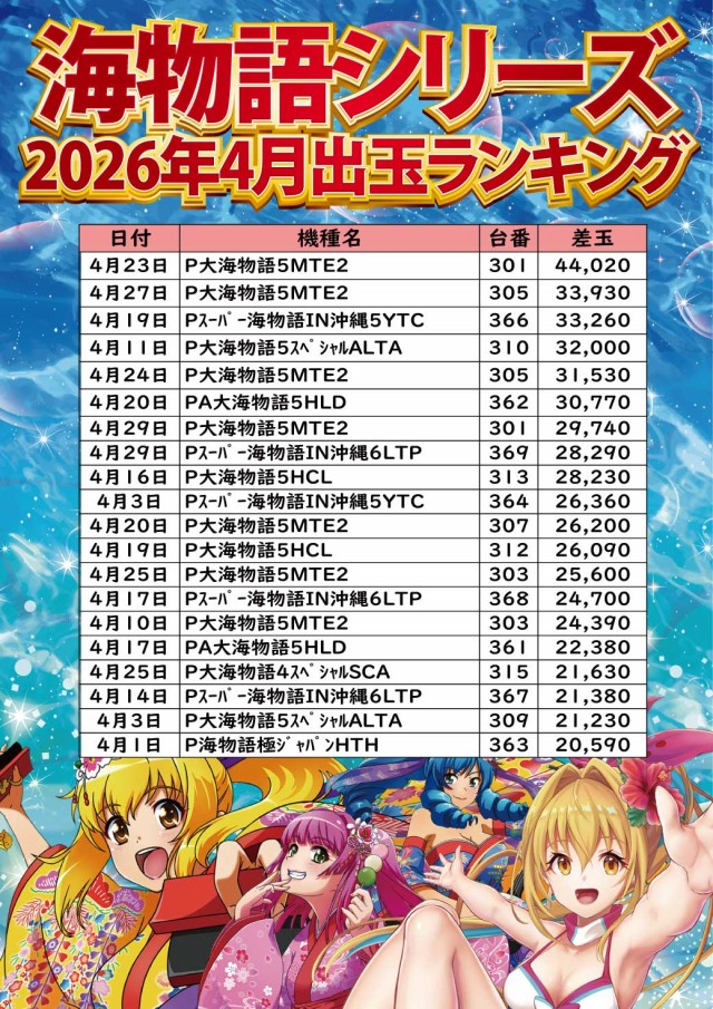 ジャンボ小野田店の最新情報画像