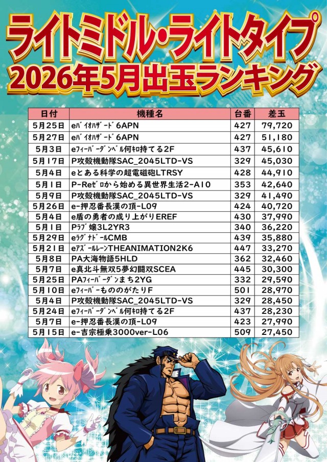 ジャンボ小野田店の最新情報画像