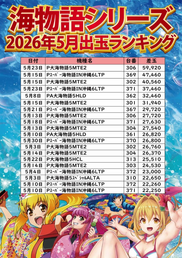 ジャンボ小野田店の最新情報画像