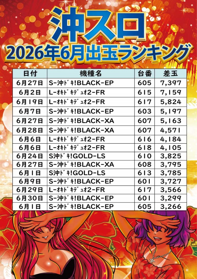 ジャンボ小野田店の最新情報画像