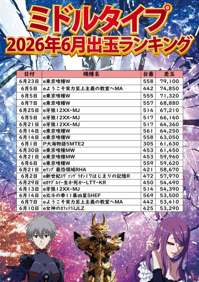 ジャンボ小野田店の最新情報画像