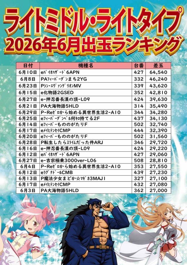 ジャンボ小野田店の最新情報画像