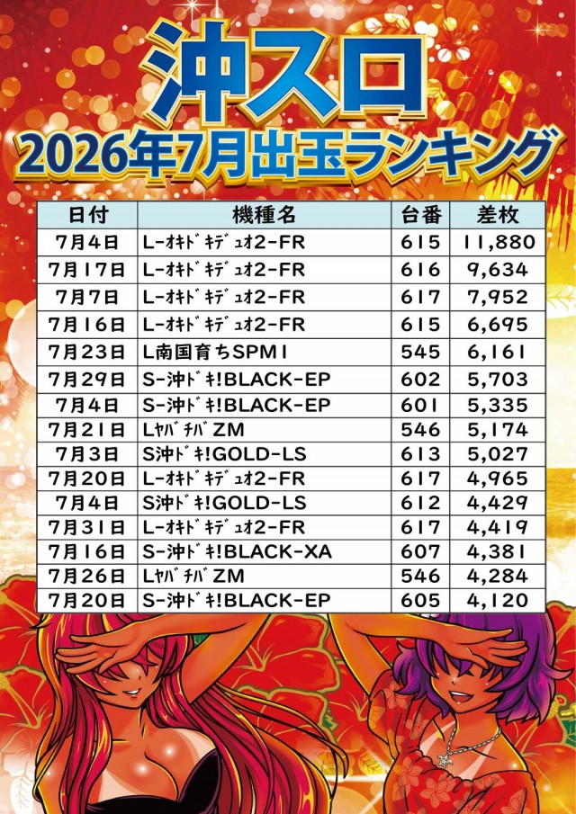 ジャンボ小野田店の最新情報画像