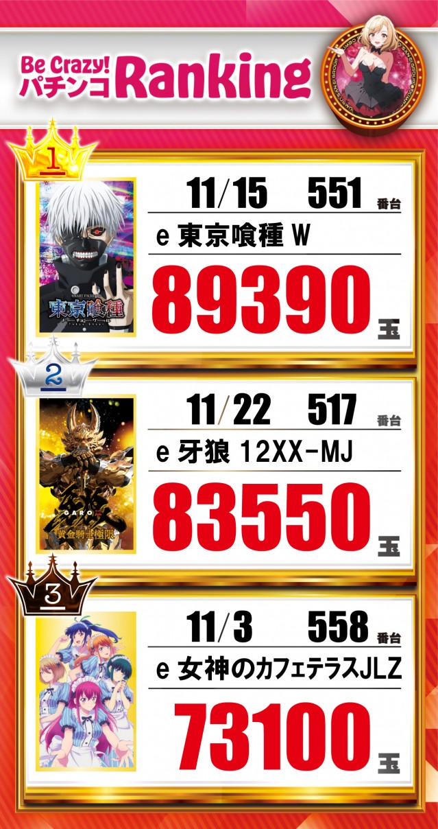 ジャンボ平生店の最新情報画像