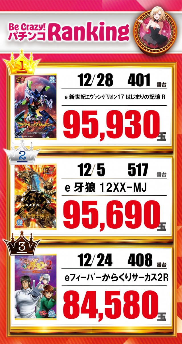 ジャンボ平生店の最新情報画像