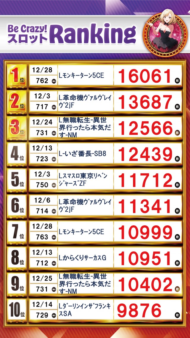 ジャンボ平生店の最新情報画像