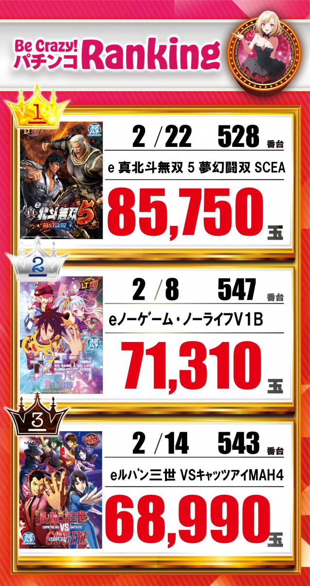 ジャンボ平生店の最新情報画像