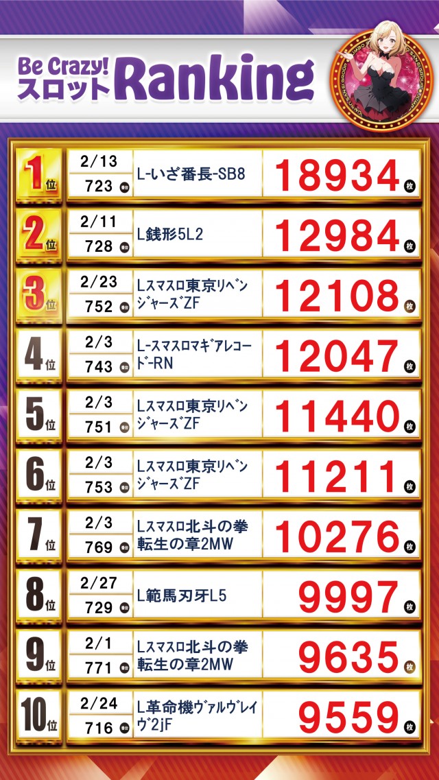 ジャンボ平生店の最新情報画像